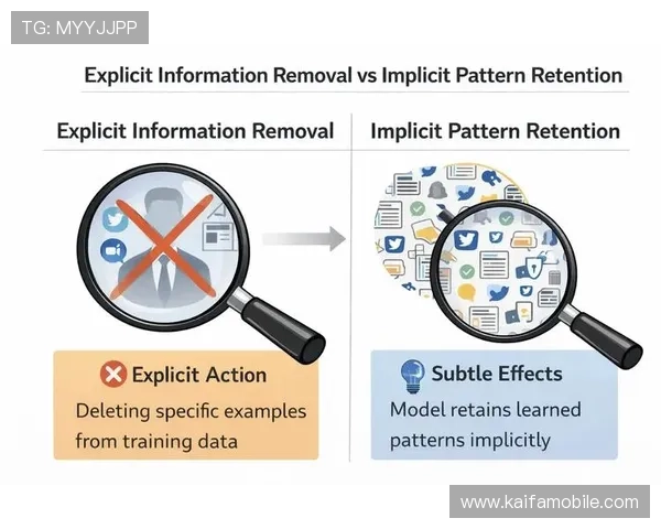 凯发娱乐真人版全站登录最新技术应用，确保用户信息安全与隐私保护