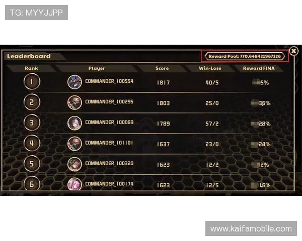 永乐国际凯发:最新优惠活动与丰富奖池带来无限精彩的游戏乐趣 永乐国际凯发:最新优惠活动与丰富奖池带来无限精彩的游戏乐趣