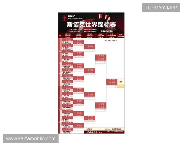 2026年中国队晋级世界杯的可能性详解，影响因素及专家预测分析