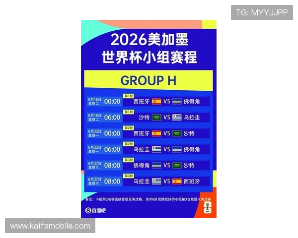 世界杯西班牙佛得角比赛赛程公布,详细订阅攻略助你随时掌握比赛最新动态 世界杯西班牙佛得角比赛赛程公布,详细订阅攻略助你随时掌握比赛最新动态